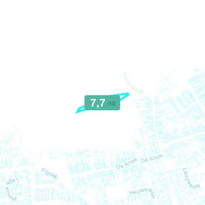 Mobiscore