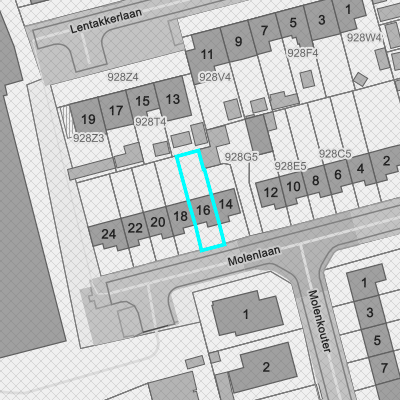 Ruimtelijke uitvoeringsplannen (RUP)