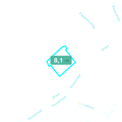 Mobiscore