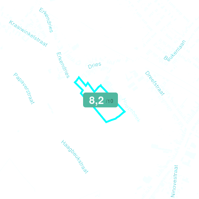 Mobiscore