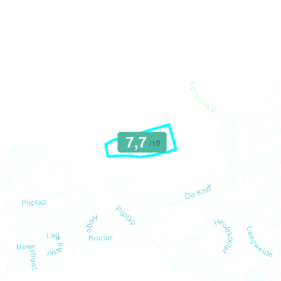 Mobiscore
