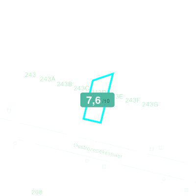Mobiscore