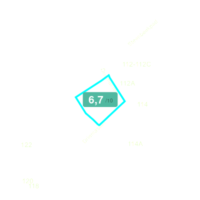 Mobiscore