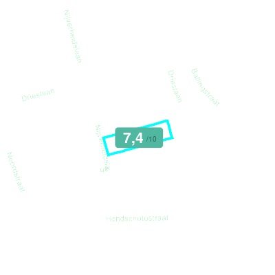 Mobiscore