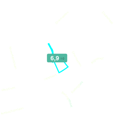 Mobiscore