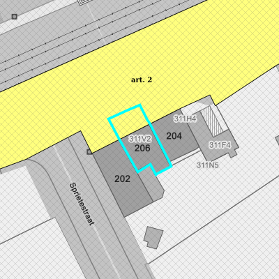 Ruimtelijke uitvoeringsplannen (RUP)