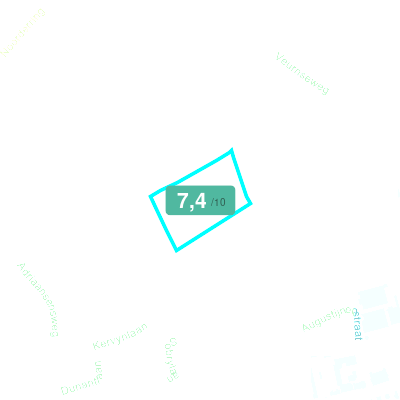 Mobiscore