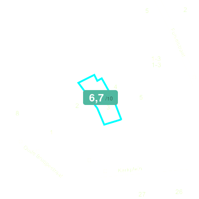 Mobiscore