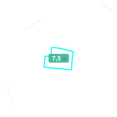 Mobiscore