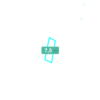 Mobiscore
