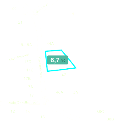 Mobiscore