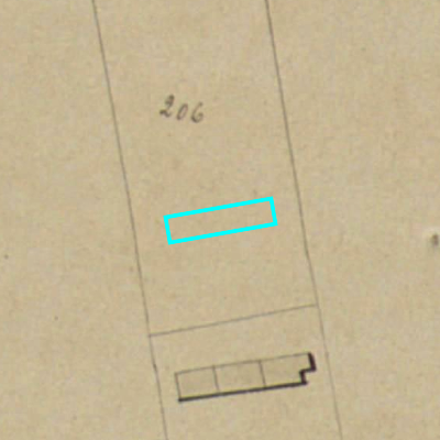 Algemeen Bodemgebruik (ABW)