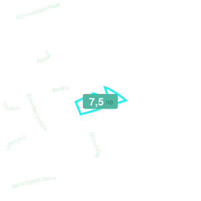 Mobiscore