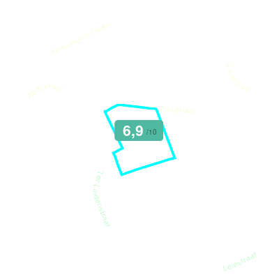 Mobiscore
