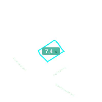 Mobiscore