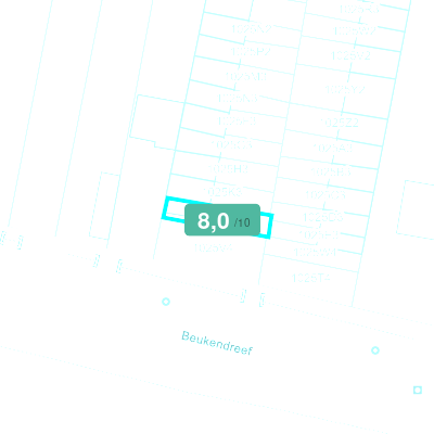 Mobiscore