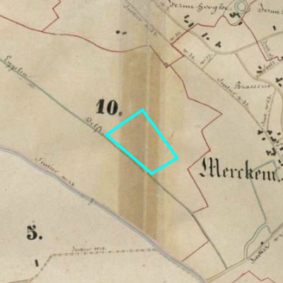 Algemeen Bodemgebruik (ABW)