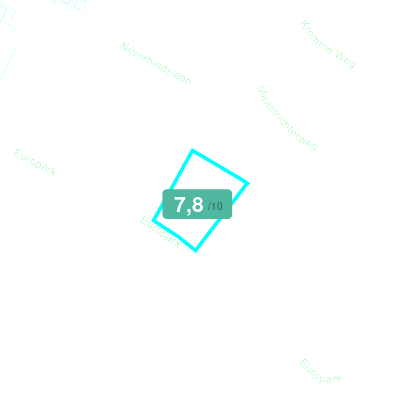 Mobiscore