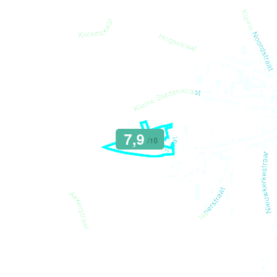 Mobiscore