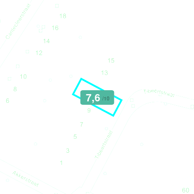 Mobiscore