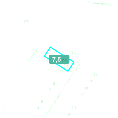 Mobiscore