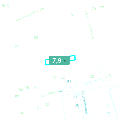 Mobiscore