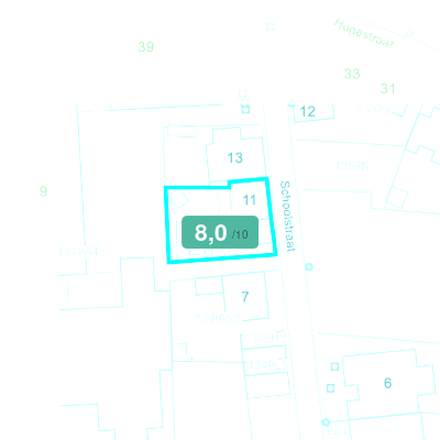 Mobiscore