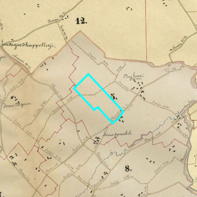 Algemeen Bodemgebruik (ABW)