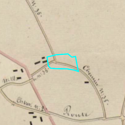 Algemeen Bodemgebruik (ABW)
