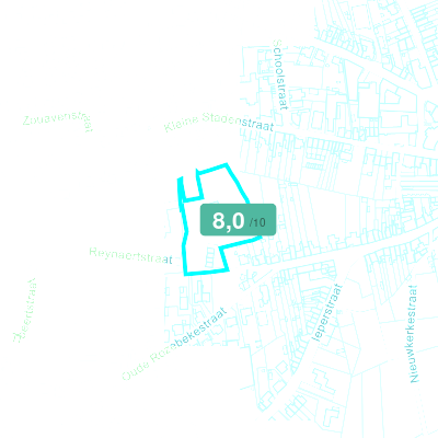Mobiscore