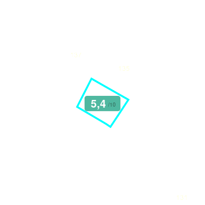 Mobiscore