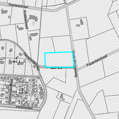 Ruimtelijke uitvoeringsplannen (RUP)