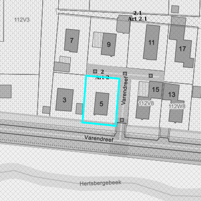 Ruimtelijke uitvoeringsplannen (RUP)