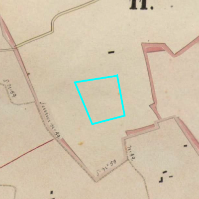 Algemeen Bodemgebruik (ABW)