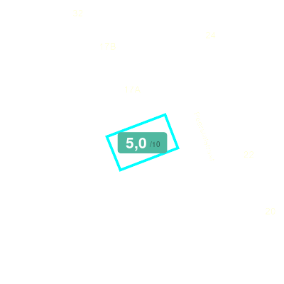 Mobiscore