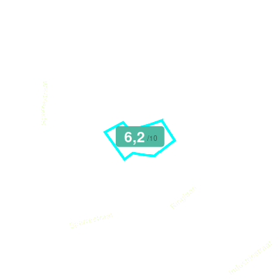 Mobiscore