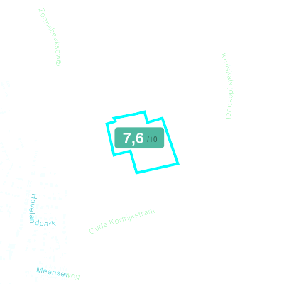 Mobiscore