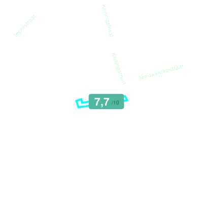 Mobiscore