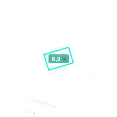 Mobiscore