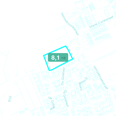 Mobiscore