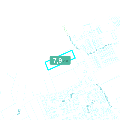 Mobiscore