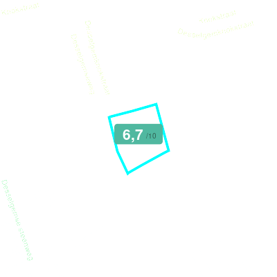 Mobiscore