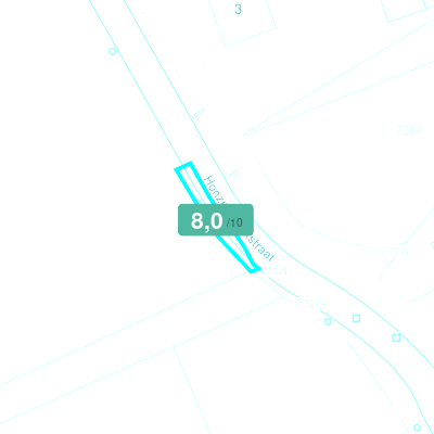Mobiscore