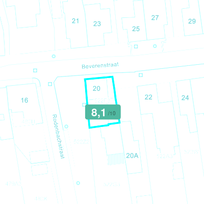 Mobiscore
