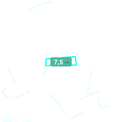 Mobiscore