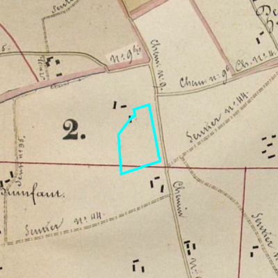 Algemeen Bodemgebruik (ABW)