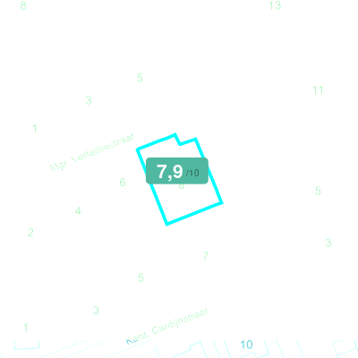 Mobiscore