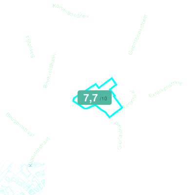 Mobiscore