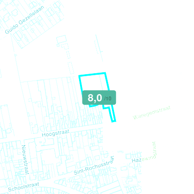 Mobiscore