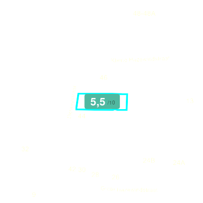 Mobiscore